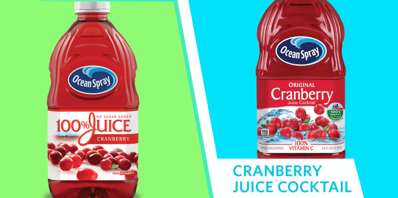 Is Cranberry Juice Good for UTI